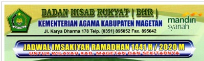 Jadwal Imsakiyah Ramadhan 1441 H / 2020 Kabupaten Magetan